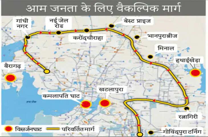 आज शहर में सुबह से रात तक बदलेगा ट्रैफिक, प्रतिमा विसर्जन और चल समारोह के लिए रूट डायवर्ट; घर से निकलने से पहले देख लें प्लान