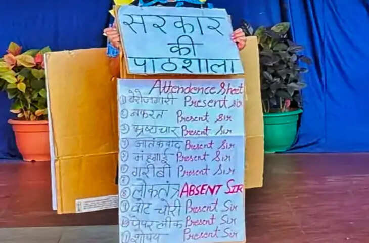 गुना के निजी स्कूल में विवादित प्रस्तुति पर NHRC ने लिया संज्ञान, MP के स्कूल शिक्षा विभाग से मांगा जवाब