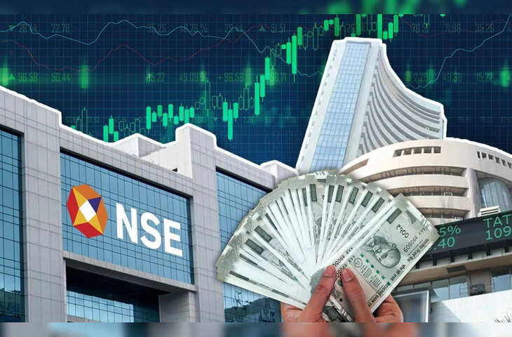 Share Market Closing : जबरदस्त तेजी के साथ बंद हुआ बाजार!&nbsp;BSE Sensex 940 अंक उछला, Nifty 50 24,350 के करीब क्लोज&nbsp;