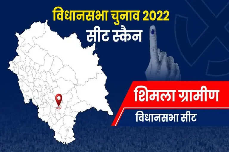 Shimla Rural Assembly Election 2023 शिमला ग्रामीण विधानसभा सीट, चुनाव परिणाम, मतदाता, नतीजे, निर्वाचन क्षेत्र और उमीदवार