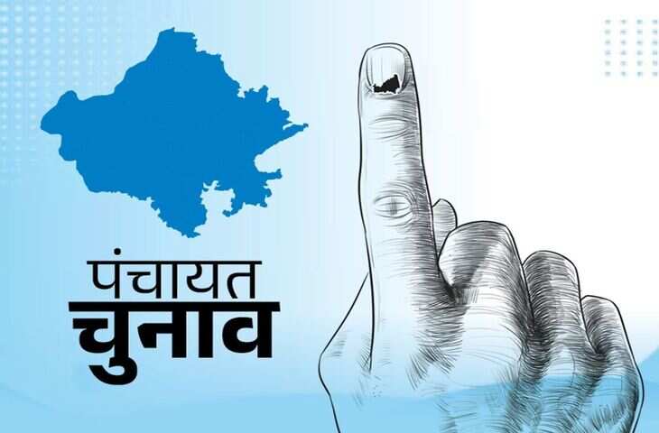 जयपुर: ओबीसी आरक्षण की नई रिपोर्ट से पंचायती राज और शहरी निकाय चुनावों में हो सकता है राजनीतिक समीकरणों में बदलाव