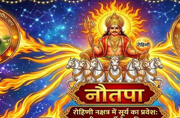 Nautapa Kab se Shuru Ho Rahe hain: नौतपा 2026 में कब से शुरू होंगे? जानें इसका धार्मिक और वैज्ञानिक महत्व