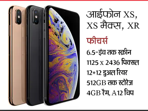 First Iphone Launch Day: आज ही के दिन लॉन्च हुआ था दुनिया का पहला आईफोन, 16 साल में इतना बदला आपका आईफोन