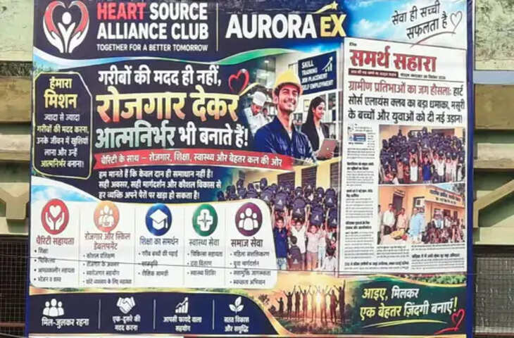 भिंड में 40 दिन में रकम दोगुनी करने का झांसा! ऑरोरा एक्स कंपनी के ऐप में माइनस दिखने लगी निवेशकों की रकम
