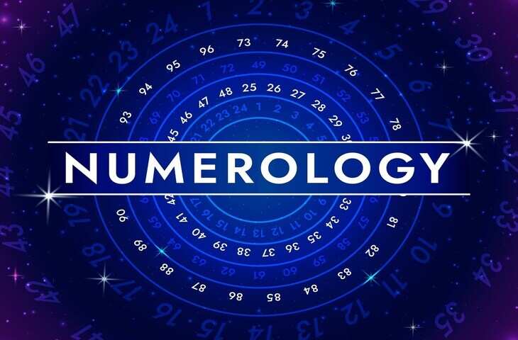 29 जनवरी को मूलांक 1 से 9 तक किसका चमकेगा भाग्य और किसे करना होगा संघर्ष, जन्म तिथि से जाने अपना भविष्य&nbsp;