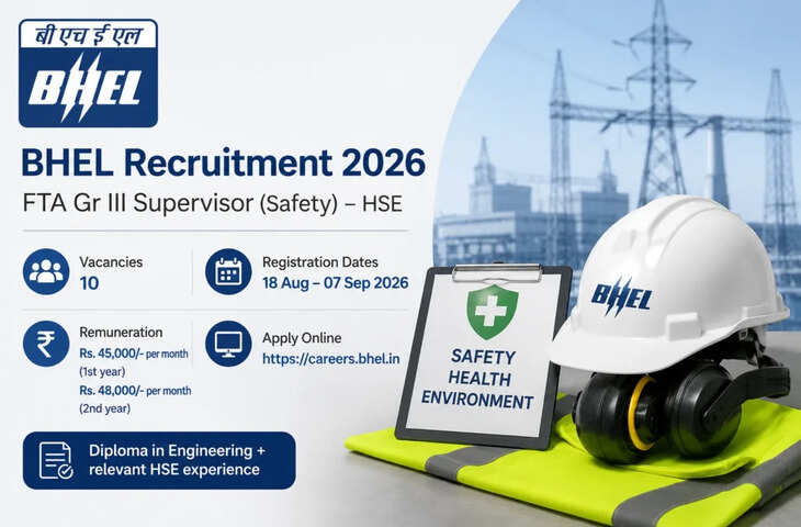 BHEL Noida Vacancy 2026: सुपरवाइजर के पद पर भर्ती, ₹45,000 तक सैलरी; जानें योग्यता और आवेदन का तरीका