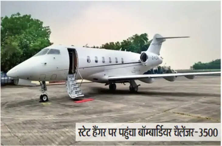 सरकार का नया जेट: 268 करोड़ का विमान भोपाल पहुंचते-पहुंचते 350 करोड़ रुपये का हुआ, 45 दिन बाद भरेगा उड़ान