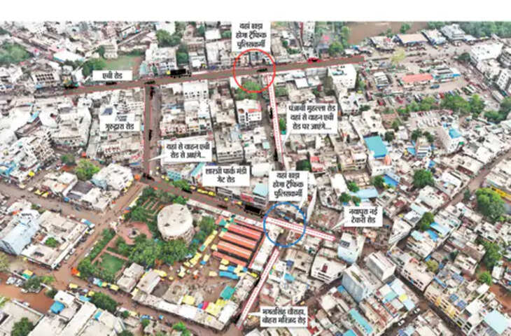 गुना में फिर लागू होगी वन-वे ट्रैफिक व्यवस्था, मंडी गेट और नयापुरा क्षेत्र को जाम से मिलेगी राहत