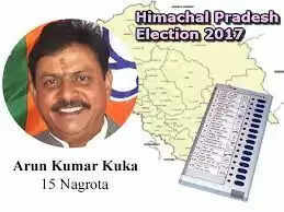 Nagrota Assembly Election 2023 नगरोटा विधानसभा सीट, चुनाव परिणाम, मतदाता, नतीजे, निर्वाचन क्षेत्र और उमीदवार