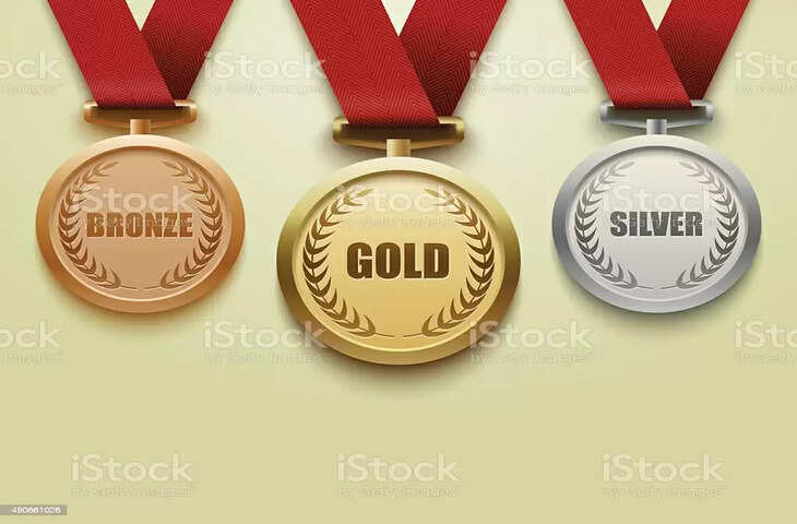 Gurgaon तीरंदाजी में गुरुग्राम के खिलाड़ियों ने पदक जीते