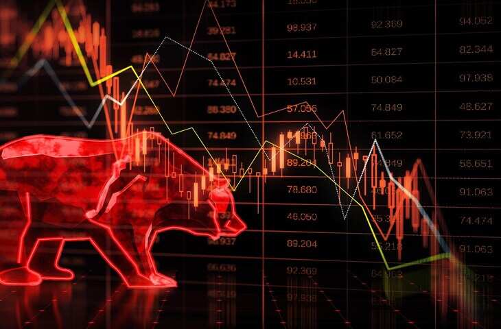 Stock Market Opening : सप्ताह के तीसरे दिन भी शेयर बाजार धड़ाम,&nbsp;सेंसेक्स 200 अंक लुढ़का, निफ्टी 26,117 के नीचे