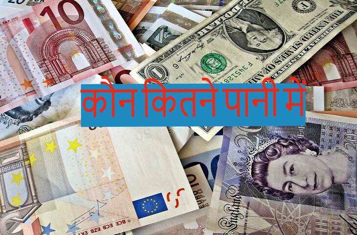 भारतीय रुपया ही नहीं दुनिया की ये मुद्राएँ भी डॉलर के मुकाबले बेहद कमजोर, यहाँ जाने कौन कितने पानी में ?