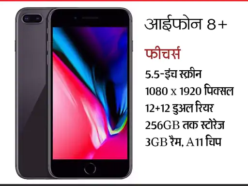 First Iphone Launch Day: आज ही के दिन लॉन्च हुआ था दुनिया का पहला आईफोन, 16 साल में इतना बदला आपका आईफोन