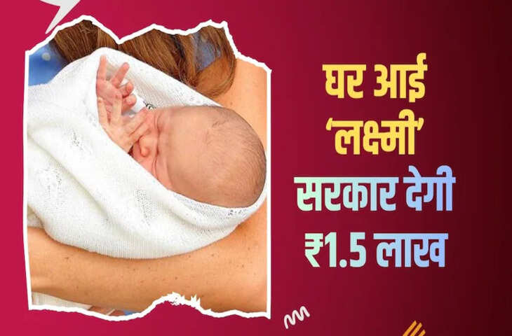 राजस्थान सरकार की लाडो प्रोत्साहन योजना: बेटियों के जन्म से ग्रेजुएशन तक 1.5 लाख रुपये तक आर्थिक सहायता