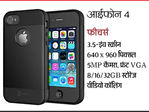 First Iphone Launch Day: आज ही के दिन लॉन्च हुआ था दुनिया का पहला आईफोन, 16 साल में इतना बदला आपका आईफोन
