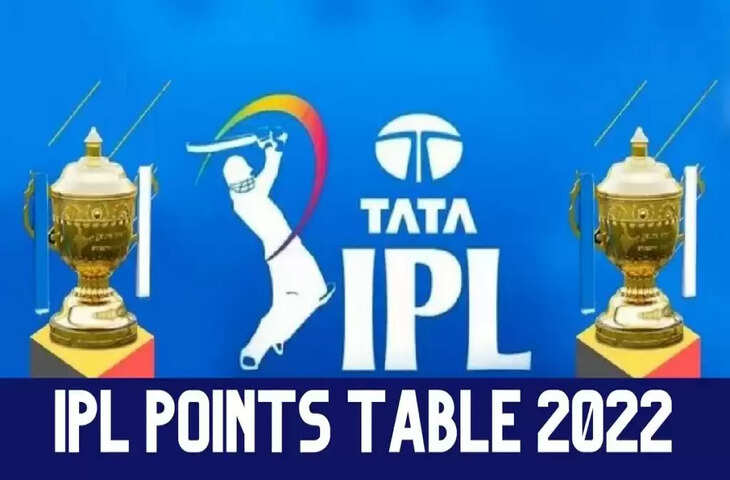 IPL