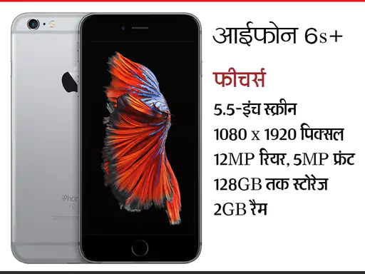 First Iphone Launch Day: आज ही के दिन लॉन्च हुआ था दुनिया का पहला आईफोन, 16 साल में इतना बदला आपका आईफोन