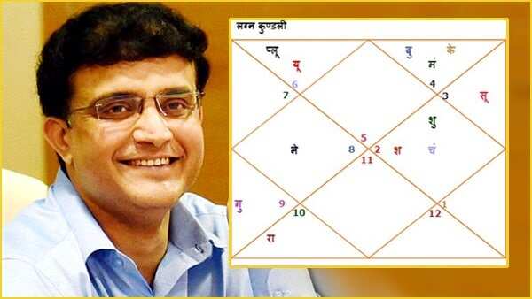sourav ganguly birthday special sourav ganguly kundali prediction 