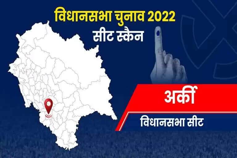 Arki Assembly Election 2023 अर्की विधानसभा सीट, चुनाव परिणाम, मतदाता, नतीजे, निर्वाचन क्षेत्र और उमीदवार