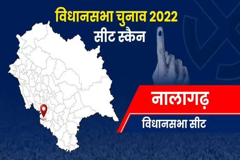 Nalagarh Assembly Election 2023 नालागढ़ विधानसभा सीट, चुनाव परिणाम, मतदाता, नतीजे, निर्वाचन क्षेत्र और उमीदवार