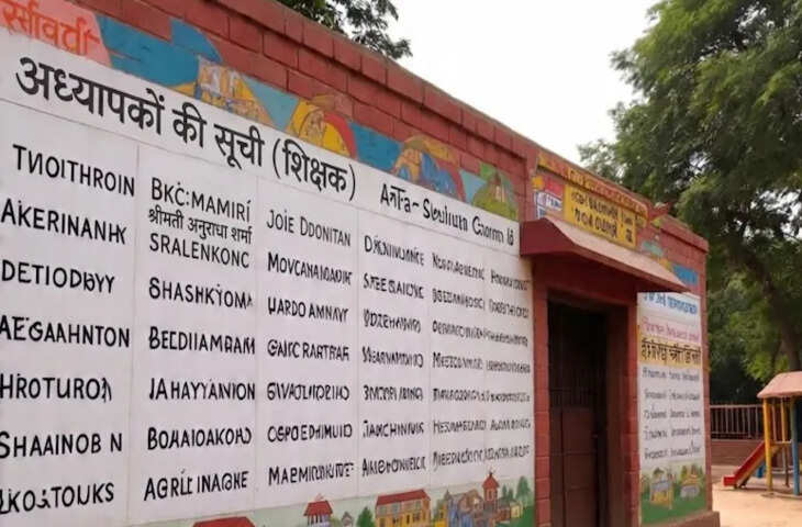 राजस्थान के सरकारी स्कूलों में नई व्यवस्था: शिक्षकों और कर्मचारियों की जानकारी अब स्कूल की दीवारों पर