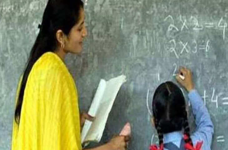 सहायक आचार्य नियुक्ति प्रतियोगिता परीक्षा-2023 : वस्तुनिष्ठ प्रश्नों के साथ चार विकल्प