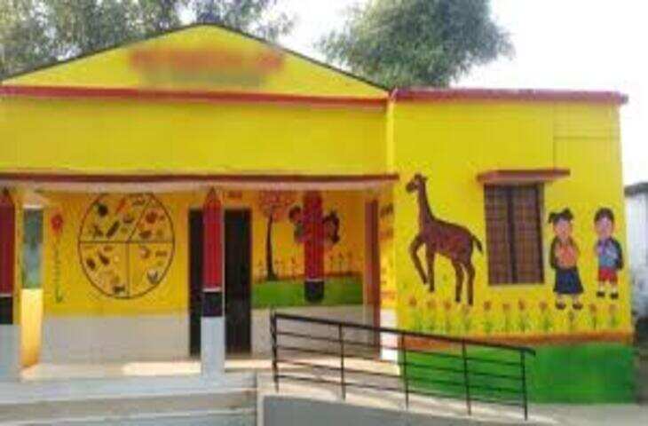 किराए के भवनों में संचालित आंगनबाड़ी केंद्रों के किराया निर्धारण में लापरवाही पर सख्त हुआ विभाग, बढ़े हुए किराए का भुगतान करने के निर्देश