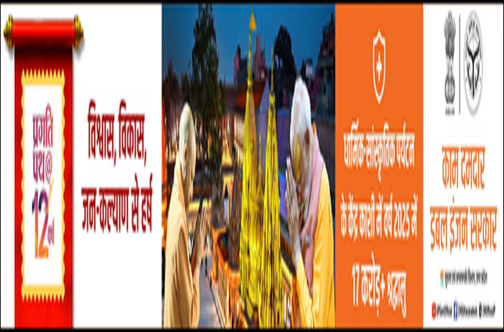 राम मंदिर चढ़ावा विवाद में नया दावा, हैदराबाद के दानदाता ने उठाए सवाल