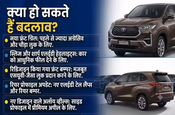 Auto Update: नए लुक और हाईटेक फीचर्स के साथ आएगी Toyota Innova Hycross Facelift, केबिन से लेकर सेफ्टी तक होंगे बड़े बदलाव