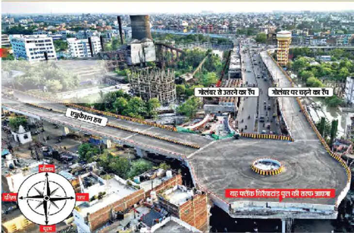 पटना मेट्रो प्रोजेक्ट में बड़ी प्रगति, करबिगहिया-मीठापुर रैंप का निर्माण पूरा, 15 अगस्त तक शुरू होने की तैयारी
