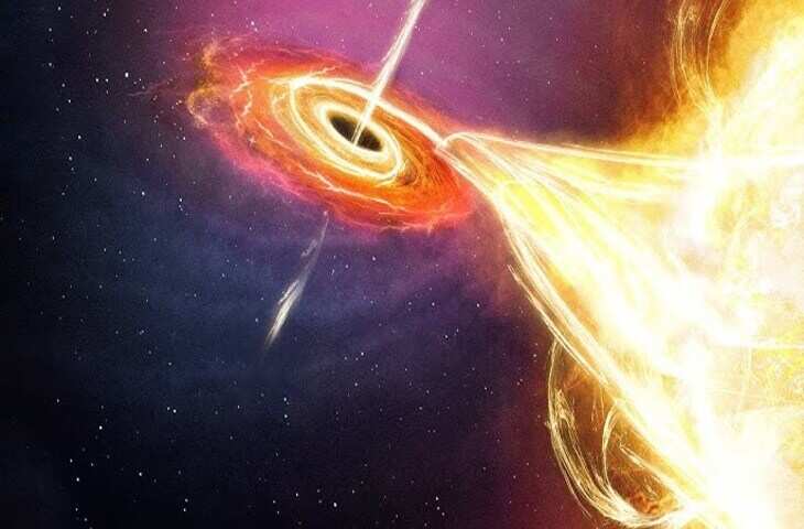 Black Hole: अगर सूरज किसी ब्लैक होल के नजदीक चला जाए तो क्या होगा? जानें पृथ्वी पर इसका कितना खतरनाक असर पड़ेगा