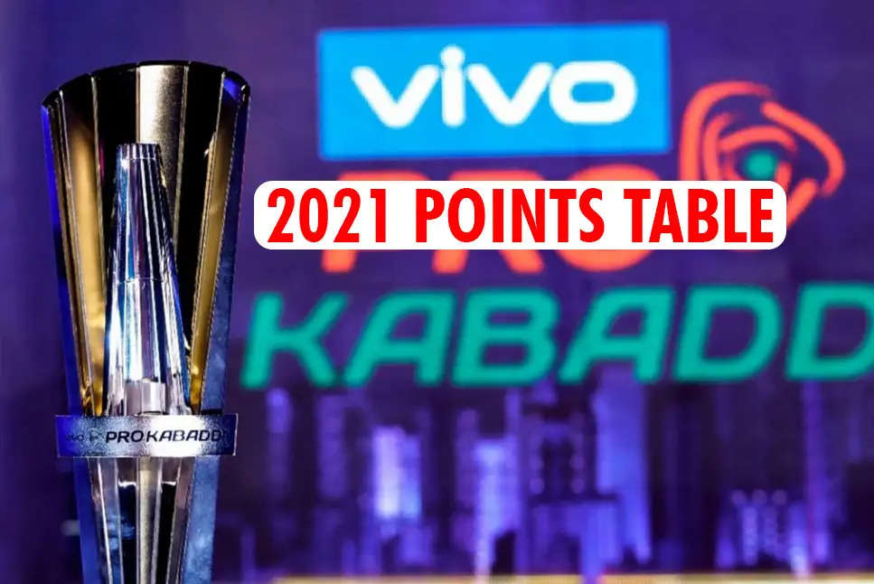 Pro Kabaddi PKL 8 Points Table, पटना पाइरेट्स ने दबंग दिल्ली को हराया, तेलुगु टाइटन्स रॉक बॉटम में बनी हुई 