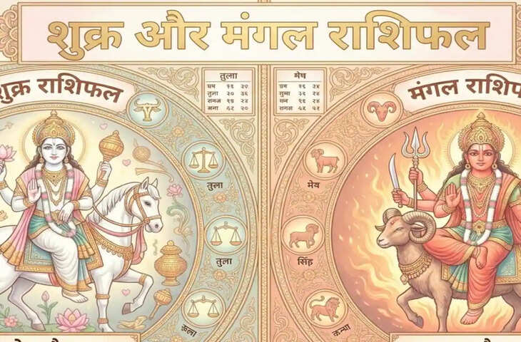 Mars Transit 2026: 21 जून को शुक्र की राशि में प्रवेश करेंगे मंगल, इन राशियों की चमक सकती है किस्मत
