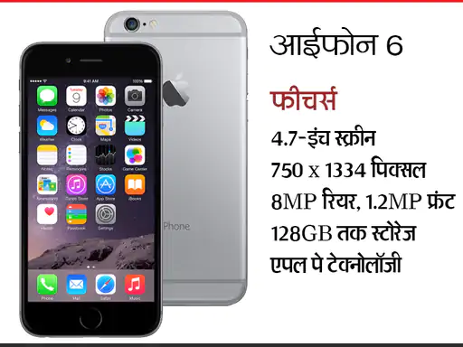 First Iphone Launch Day: आज ही के दिन लॉन्च हुआ था दुनिया का पहला आईफोन, 16 साल में इतना बदला आपका आईफोन