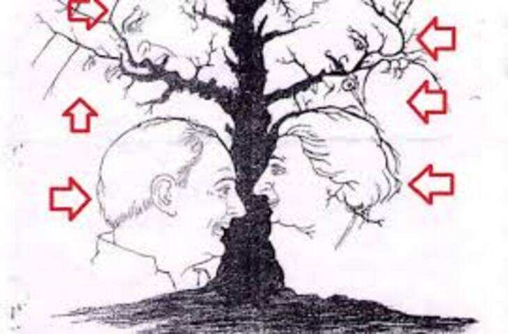 ऑप्टिकल इल्यूजन चैलेंज: इस पेंटिंग में छिपे चेहरों की संख्या ने लोगों को किया कन्फ्यूज