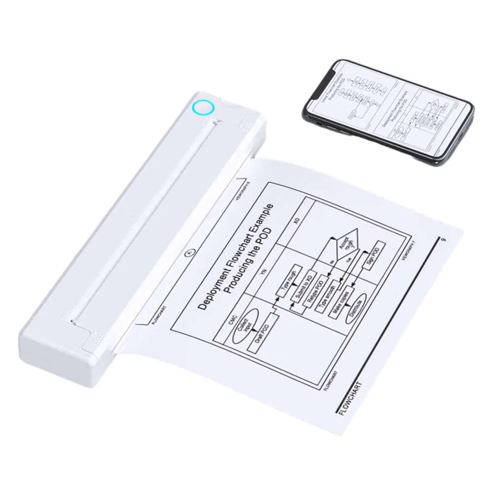 Take out printouts easily at home in minutes Gearrice