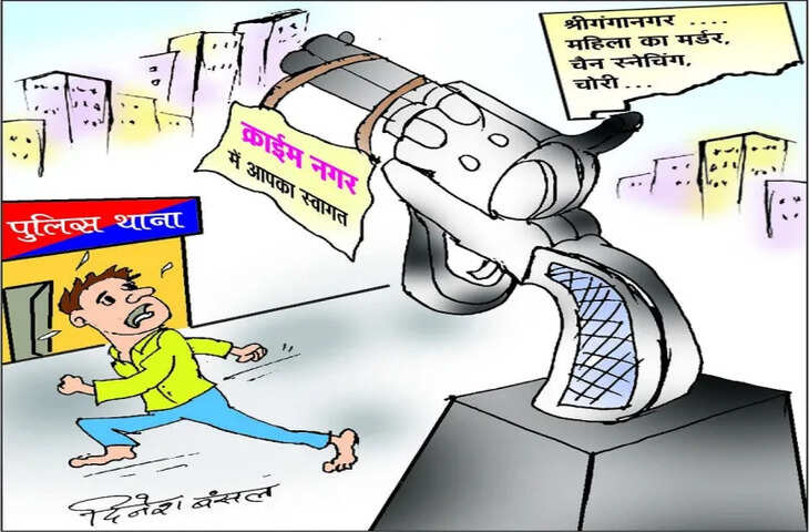 श्रीगंगानगर में फिरौती और धमकी के मामलों में बीकानेर रेंज में सबसे ऊपर