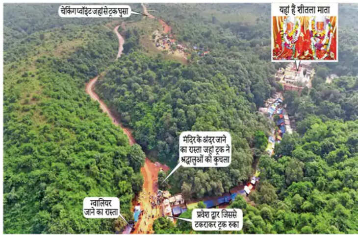 : ब्रेक नहीं, सिस्टम फेल! जहां बाइक तक ले जाने की इजाजत नहीं, वहां ट्रक कैसे पहुंचा? 15 लोगों की मौत से उठे सवाल