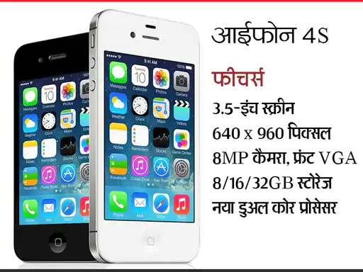 First Iphone Launch Day: आज ही के दिन लॉन्च हुआ था दुनिया का पहला आईफोन, 16 साल में इतना बदला आपका आईफोन