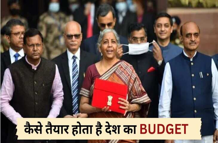 Union Budget 2026 : कैसे और कौन तैयार करता है देश के लिए लाखो करोड़ों का बजट ? यहाँ विस्तार से जाने पूरी प्रक्रिया&nbsp;