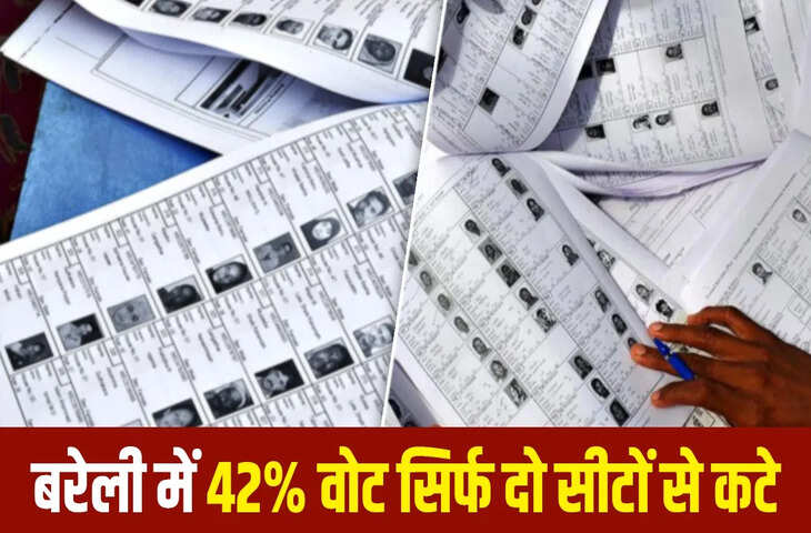 UP के बरेली शहर और कैंट में सबसे ज्यादा कटे वोट, SIR ड्राफ्ट लिस्ट का क्या होगा चुनावी असर?