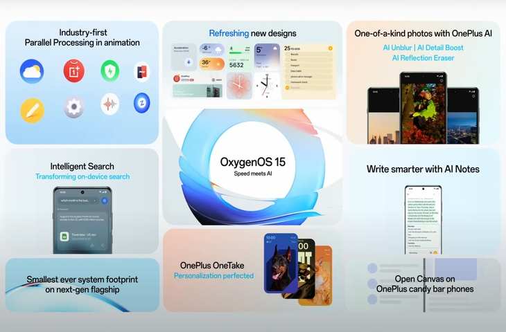 OnePlus is here! The AI ​​version of Gemini is compatible with OxygenOS 15, ुल नए जैसा हो जाएगा फोन