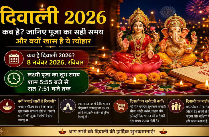 8 नवंबर को मनाई जाएगी रोशनी का महापर्व, जानें पूजा और उत्सव की खास बातें