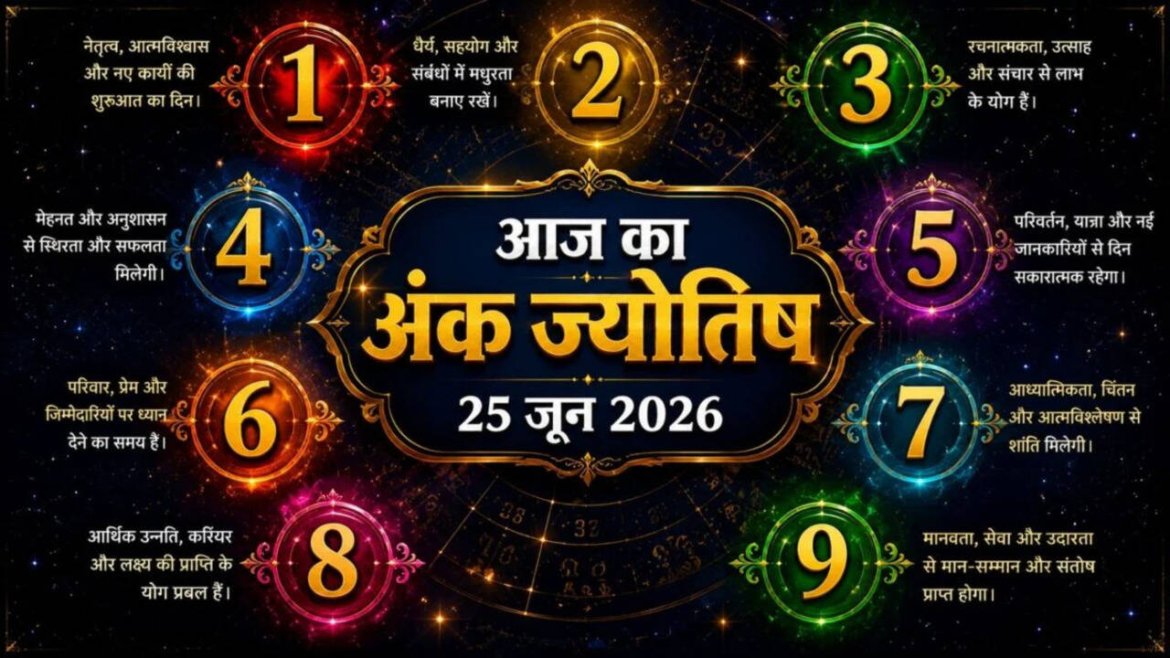 आज का अंक ज्योतिष 07 अगस्त 2026: क्या आपका मूलांक देगा सफलता या बढ़ाएगा मुश्किलें? जानें 1 से 9 तक का भविष्यफल