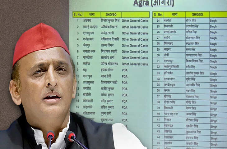 सत्ता में थे तो दलित महापुरुषों के नाम वाले जिले बदल दिए, आज दलितों की याद आ रही