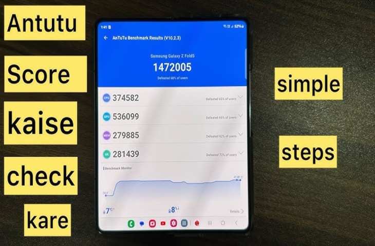 आखिर क्या होता है Antutu स्कोर ? क्यों नया फोन खरीदते समय हर यूजर को चेक करना चा हिए ये स्कोर जाने सबकुछ