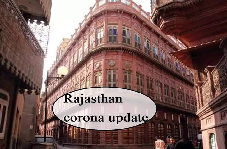 Bikaner में कोरोना का कहर जारी, नोखा में अब हर दूसरा टेस्ट पॉजिटिव 