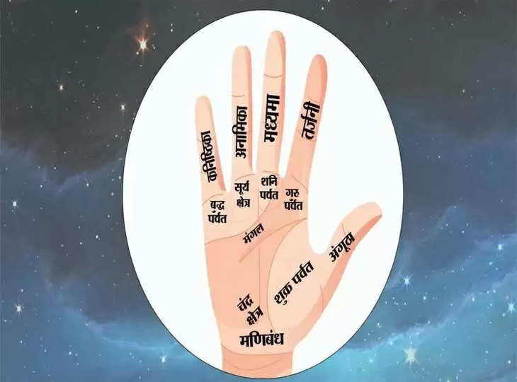 palmistry reading these line in your palm