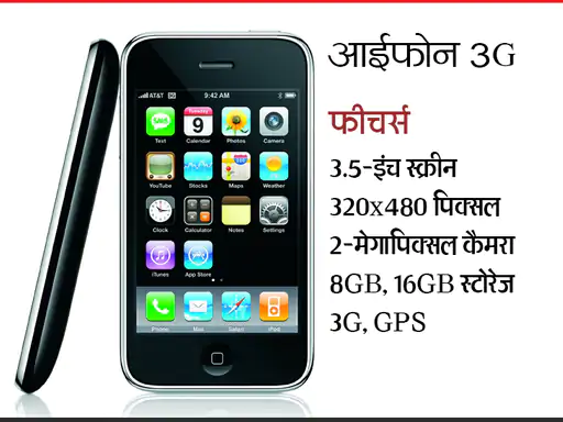 First Iphone Launch Day: आज ही के दिन लॉन्च हुआ था दुनिया का पहला आईफोन, 16 साल में इतना बदला आपका आईफोन