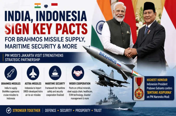India Defence Deal: पाकिस्तान की चिंता बढ़ाने वाला भारतीय हथियार अब इंडोनेशिया के बेड़े में होगा शामिल, साइन हुई बड़ी डील&nbsp;